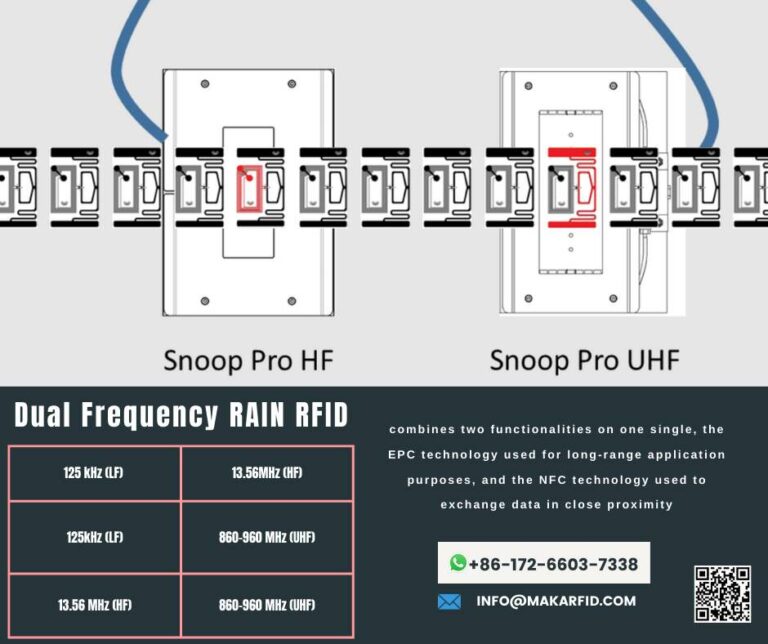 UHF & NFC Dual frequency Tag