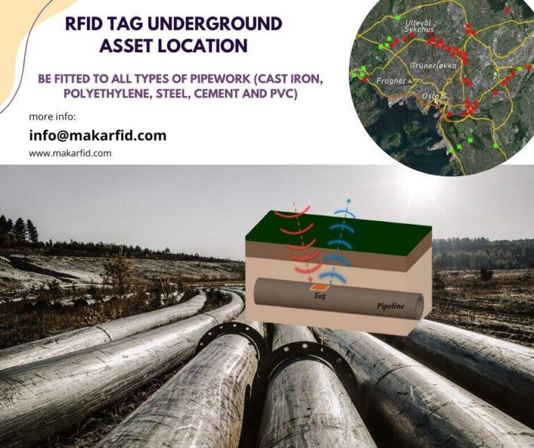 RFID Underground Tag