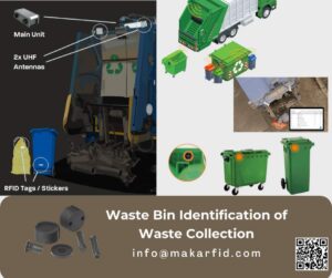 Waste Bin Identification of Waste Collection
