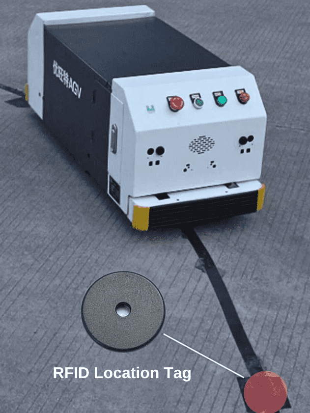 RFID Location Tag use in Automated Guided Vehicles (AGVs)
