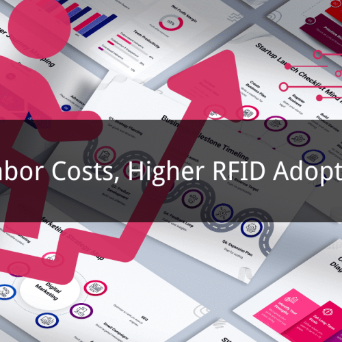 What is RFID? What Core Problem Does It Solve?